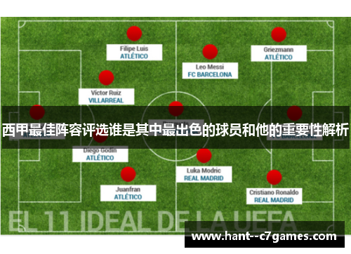 西甲最佳阵容评选谁是其中最出色的球员和他的重要性解析