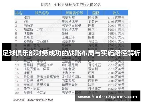 足球俱乐部财务成功的战略布局与实施路径解析 足球俱乐部财务成功的战略布局与实施路径解析