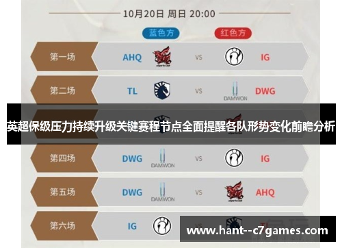英超保级压力持续升级关键赛程节点全面提醒各队形势变化前瞻分析 英超保级压力持续升级关键赛程节点全面提醒各队形势变化前瞻分析