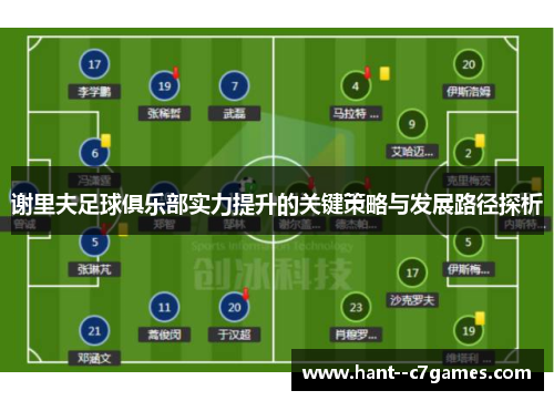 谢里夫足球俱乐部实力提升的关键策略与发展路径探析 谢里夫足球俱乐部实力提升的关键策略与发展路径探析