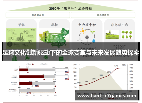 足球文化创新驱动下的全球变革与未来发展趋势探索 足球文化创新驱动下的全球变革与未来发展趋势探索