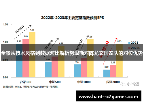 全景从技术风格到数据对比解析努涅斯对阵尤文国家队的对位优势 全景从技术风格到数据对比解析努涅斯对阵尤文国家队的对位优势