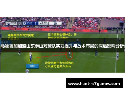 马德鲁加加盟山东泰山对球队实力提升与战术布局的深远影响分析 马德鲁加加盟山东泰山对球队实力提升与战术布局的深远影响分析
